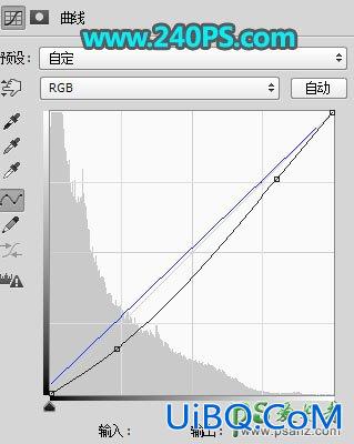 Ps合成神秘的海底世界场景，大海底部隐藏着一个极其神秘的空间。