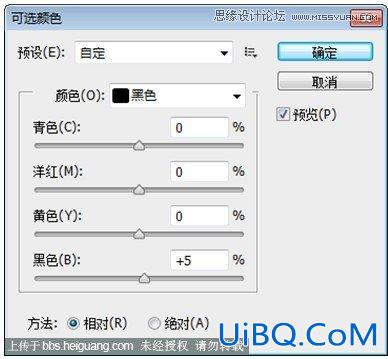 ps利用黑白灰后期精修教程