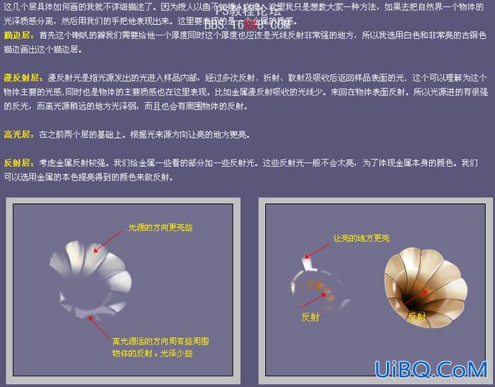 PS制作逼真的古典留声机