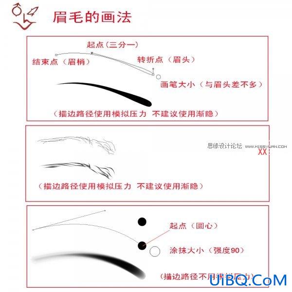 PS中眼睛眉毛睫毛嘴唇等画法详解