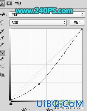 PS创意合成从手机屏幕中奔跑出来的运动人像，动感人物。