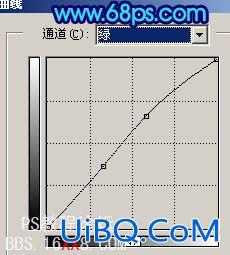 PS制作简单梦幻的蓝色光束壁纸