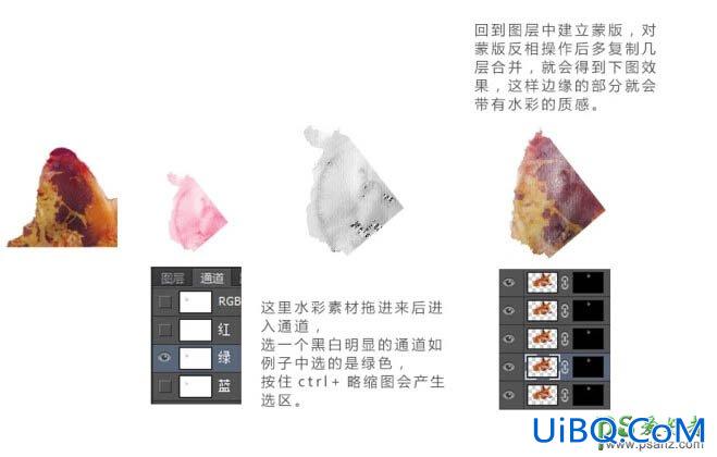 Photoshop鼠绘可爱的动物头像教程：手绘水彩动物狐狸的头像，彩绘头像