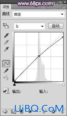 ps处理外景人物图片忧伤的中性黄褐色