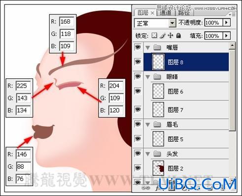 ps详细解析卡通画的设计与绘制流程