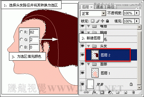 ps详细解析卡通画的设计与绘制流程