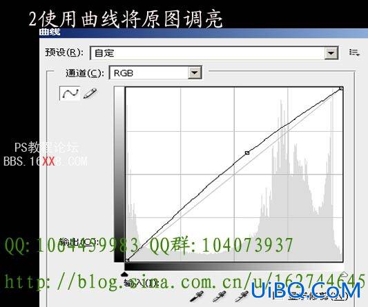 PS照片转手绘方法:添加新元素的图片