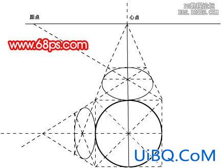 ps鼠绘新手理论知识