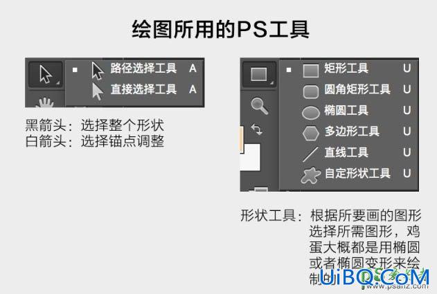 PS手绘实例教程：绘制一颗打开流出黄油的鸡蛋效果图