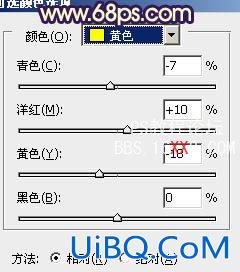 PS调出树林模特图片鲜艳的橙色调