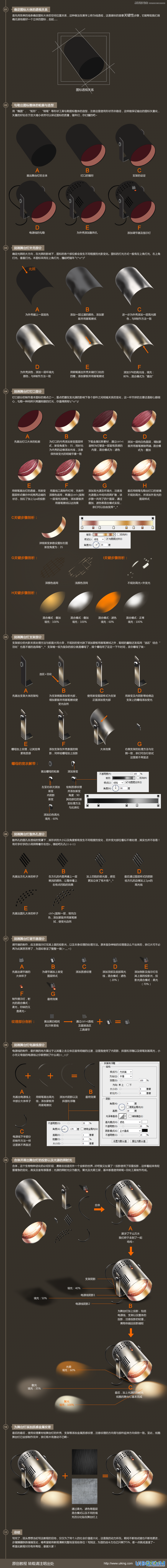 PS鼠绘一盏质感逼真立体大气的舞台聚光灯失量图素材