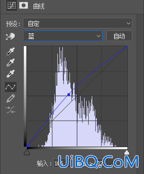 彩妆教程，在ps中给人物画一个漂亮的彩妆