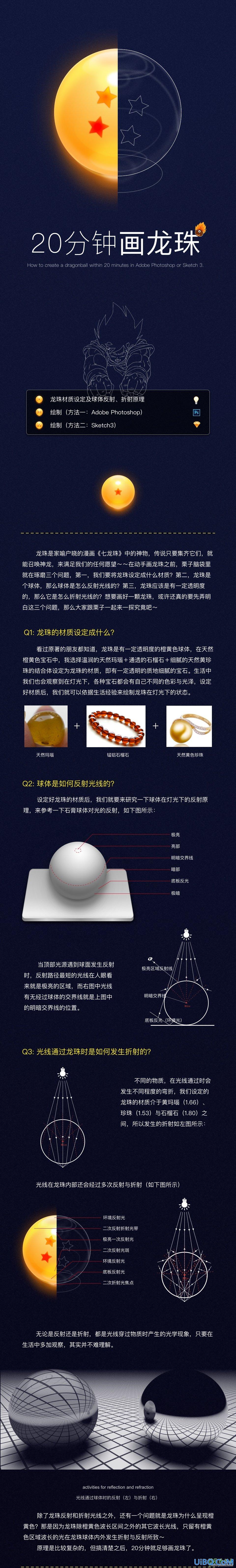 PS鼠绘逼真质感的龙珠-橙色发光效果的龙珠-金色玻璃珠子