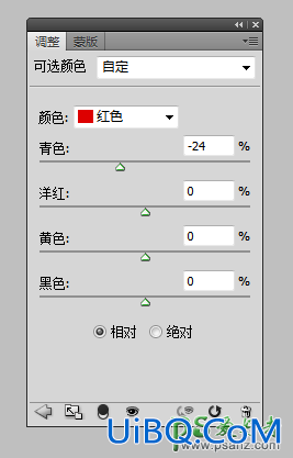 使用PS结合SAI软件绘制转手绘中水润的大眼睛 眼睛的画法