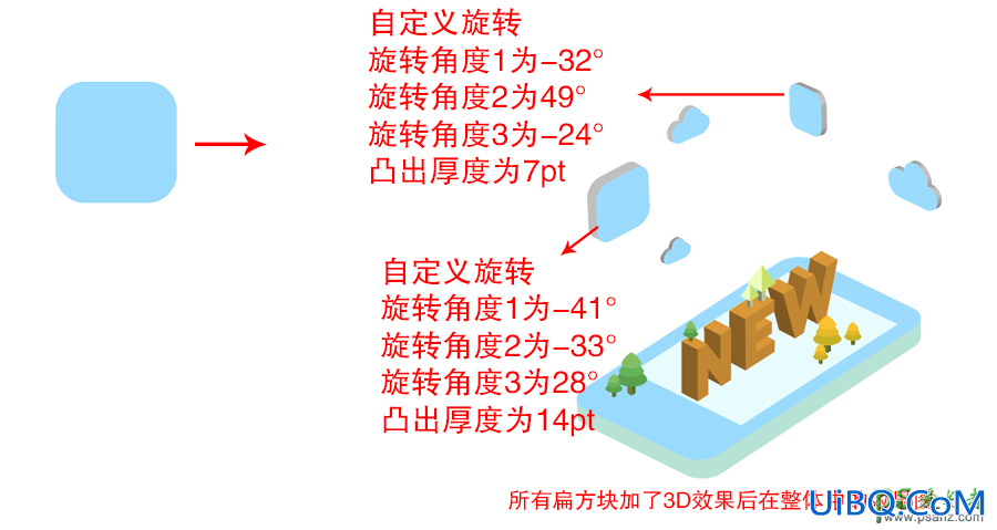 PS结合AI工具设计2.5D风格的立体艺术字，2.5D风格插画字