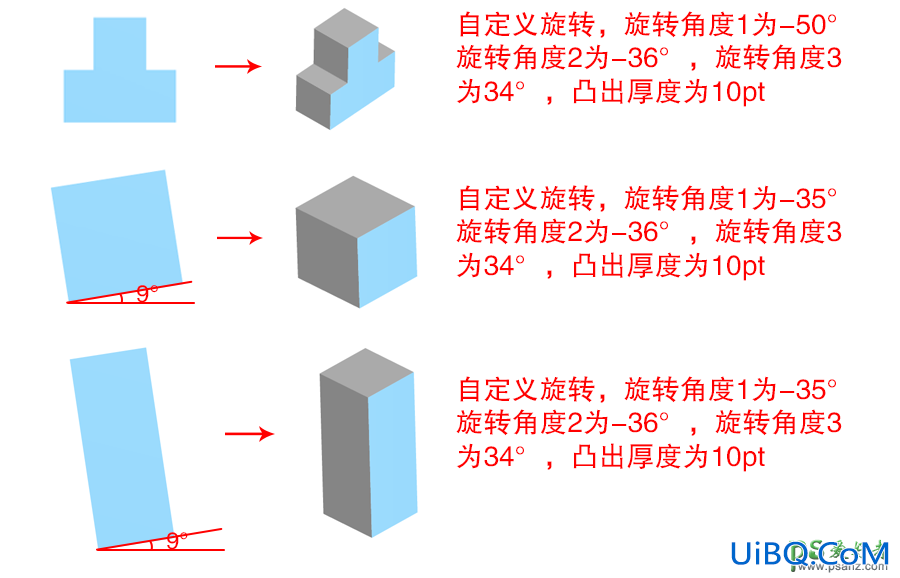 PS结合AI工具设计2.5D风格的立体艺术字，2.5D风格插画字