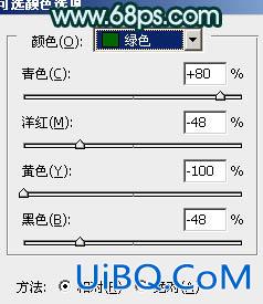 ps打造古典暗青色美女图片