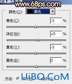 ps人物暗蓝色调调色教程