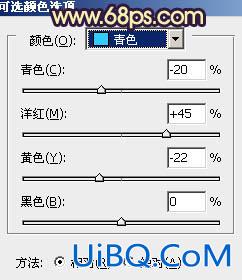 ps人物暗蓝色调调色教程