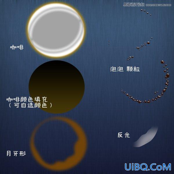ps鼠绘咖啡杯