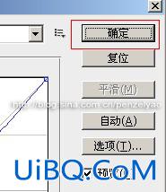 ps给沙发漂亮MM调出阳光照射暖色调教