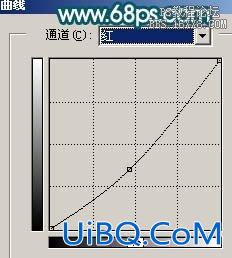 ps调出非主流青黄色调 ps调出非主流青黄色调