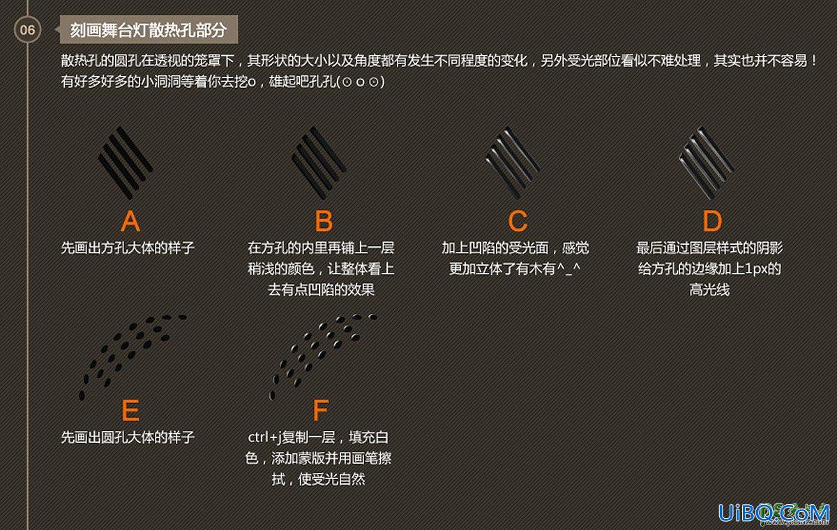 PS手绘精美的舞台灯,舞台射灯。