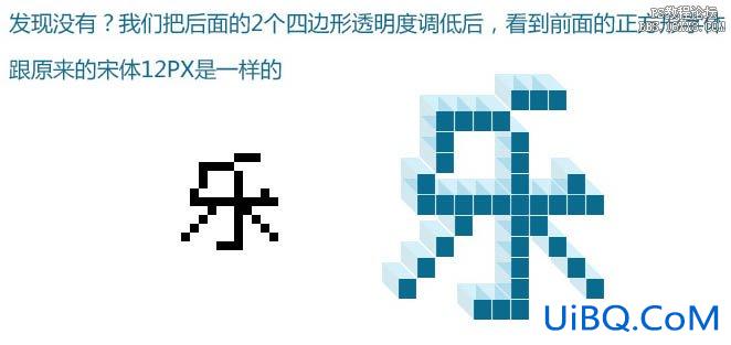 ps像素字教程