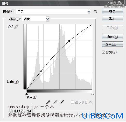 使用ps为情侣片调出清爽绿色调