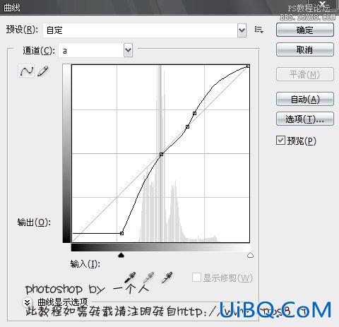 使用ps为情侣片调出清爽绿色调