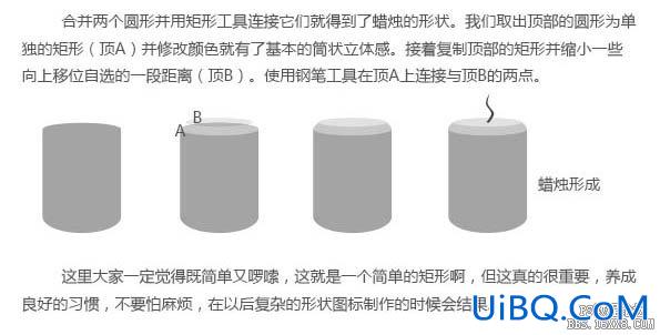 ps鼠绘蜡烛教程