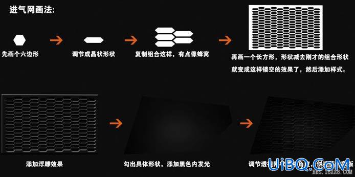 ps手绘跑车教程