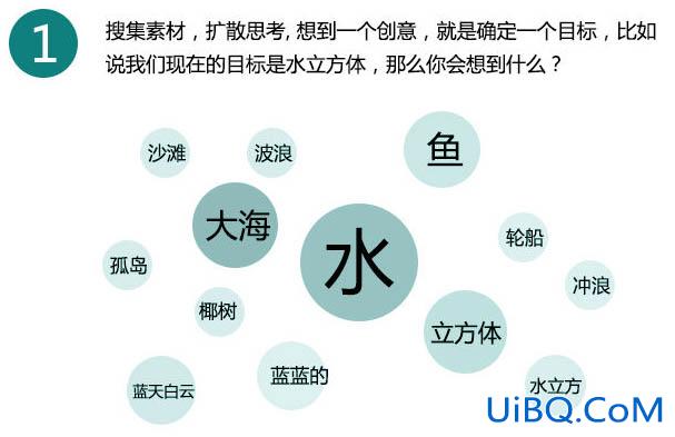 ps制作水立方效果图片