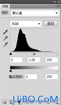 ps数码图片调色基础：四种基本技巧