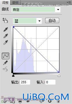 ps制作相机光线泄露的另类色调