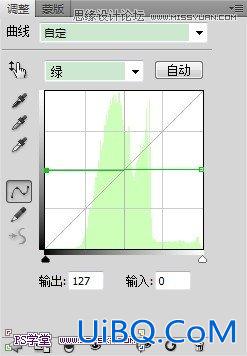 ps制作相机光线泄露的另类色调