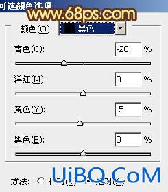 ps给沼泽写真图片加上柔和的暖色