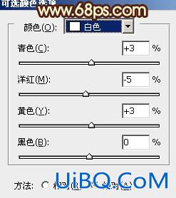 ps调出草地人物图片柔美的黄褐色