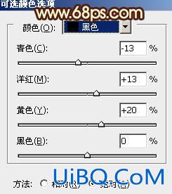 ps调出草地人物图片柔美的黄褐色