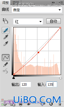 ps调出质感的黑白色板车