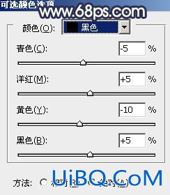 ps打造暗调青蓝色树林MM图片