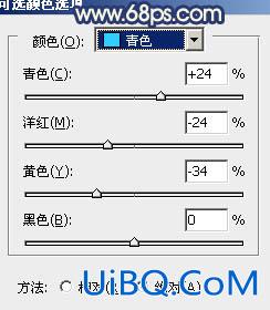 ps给池塘边的人物图片加上梦幻的蓝黄色