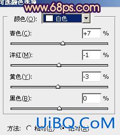 ps给树林人物图片加上灿烂的青黄阳光色