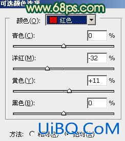 ps给写真人物图片添加甜美的粉橙色