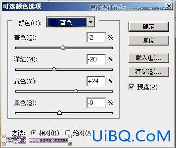 ps调出野外绿色调人物背景教程