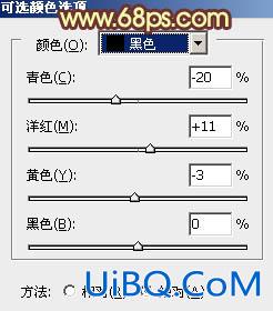 ps调出外景模特图片时尚的绿褐色