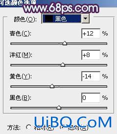 ps调出非主流经典暗调蓝红色