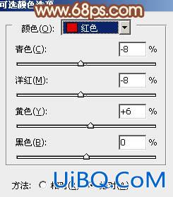 ps调出草地MM图片柔美的红褐色