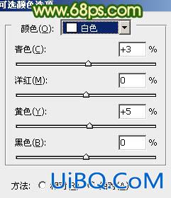 ps非主流橙绿色