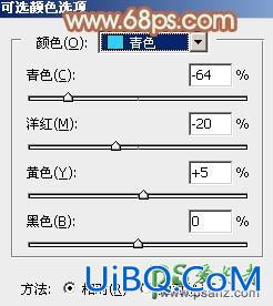 PS图片调色实例教程:给铁轨上自拍的甜美女孩儿调出青绿色